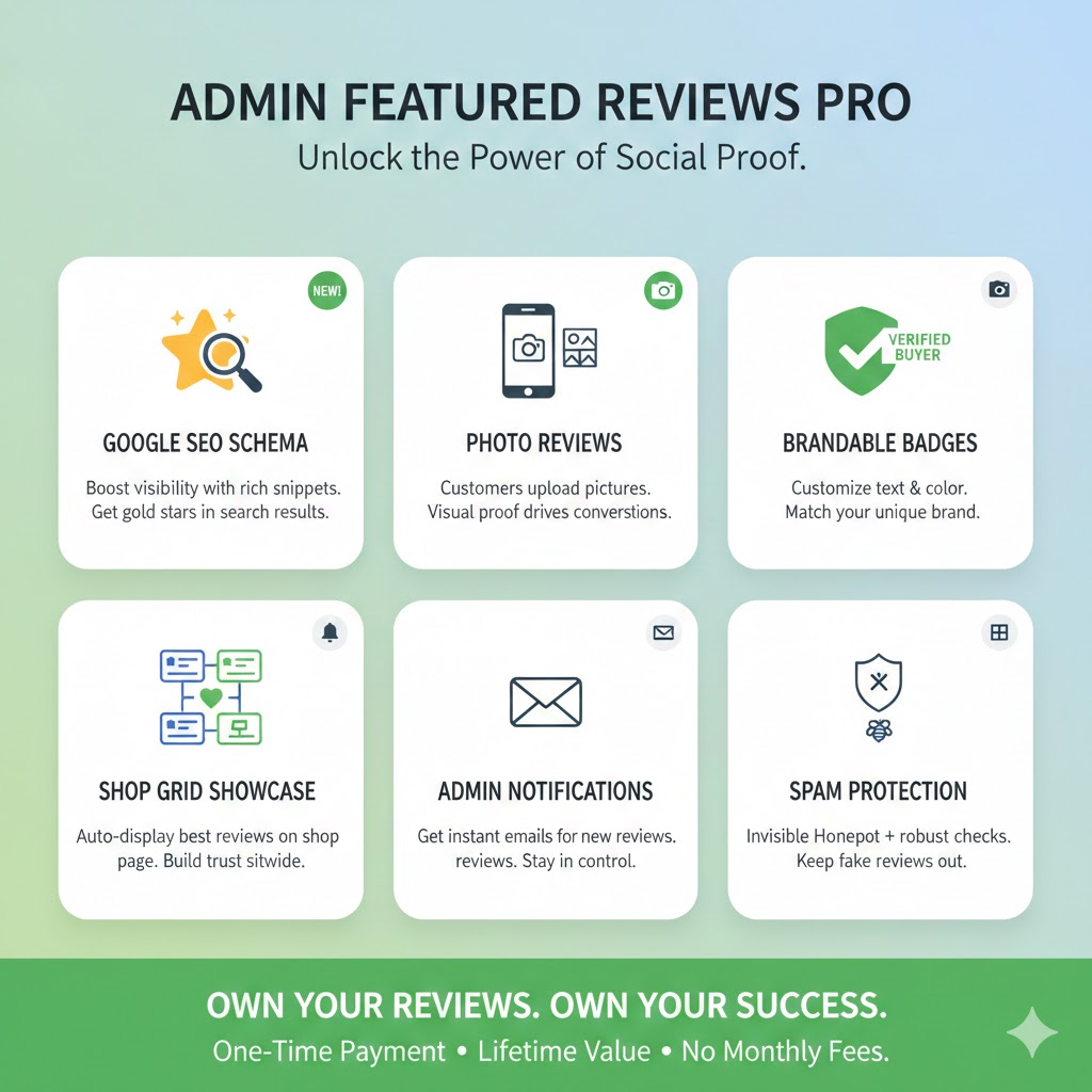 wordpress woocommerce review plugin